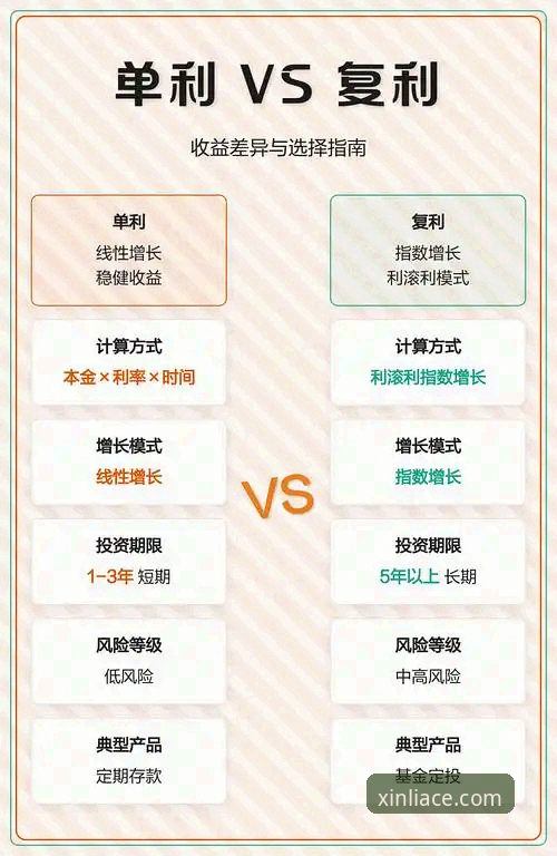 新利娱乐平台官网最新版vs旧版：技术升级带来的体验差异与选择指南