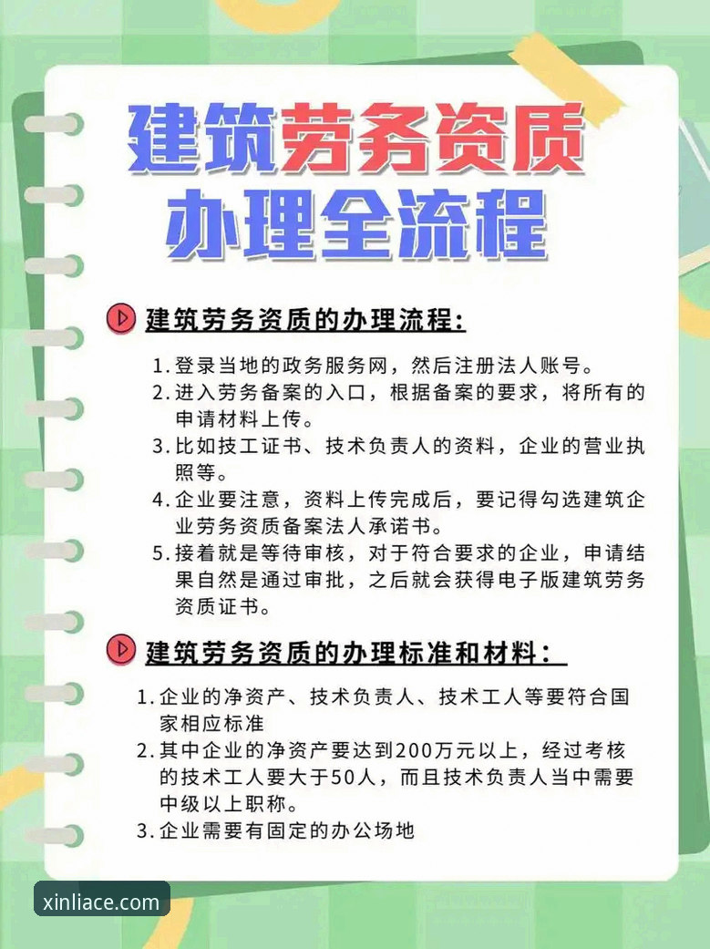 新利体育官网 4个关键步骤快速掌握新利体育官网:从注册到投注的全流程指南